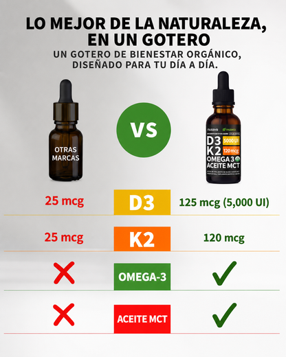 Gotas de vitamina D3 K2 con aceite MCT y Omega 3 - Set de 2 frascos